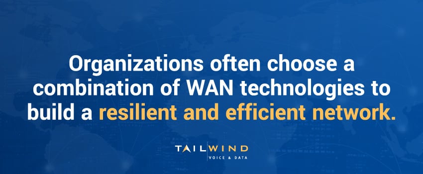 Organizations often choose a combination of WAN technologies to build a resilient and efficient network.