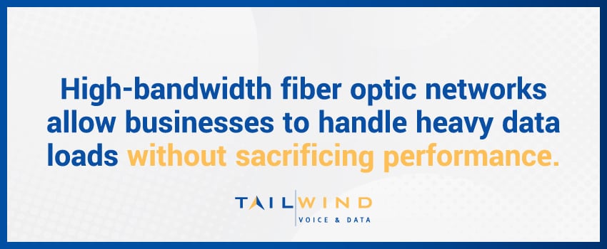 High-bandwidth fiber optic networks allow businesses to handle heavy data loads without sacrificing performance.