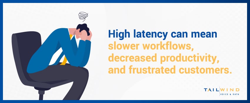 High latency can mean slower workflows, decreased productivity, and frustrated customers.