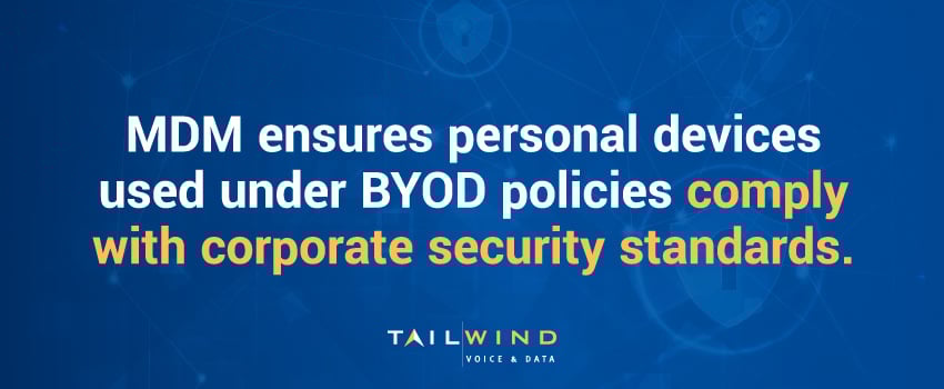 MDM ensures personal devices used under BYOD policies comply with corporate security standards.