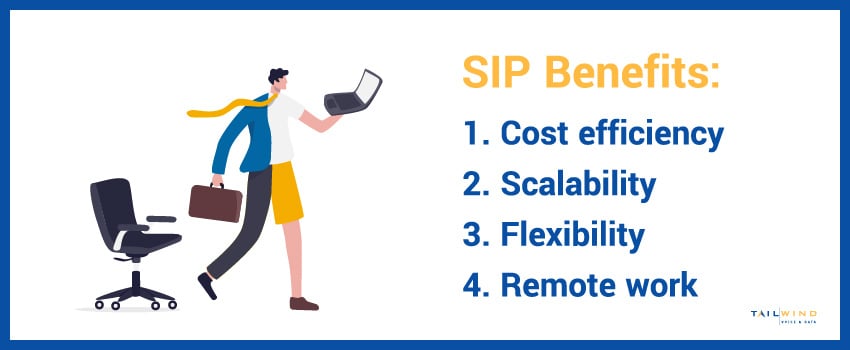 A brief list of SIP benefits, including cost efficiency, scalability, flexibility, and remote work enablement.