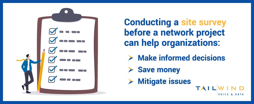 Conducting a site survey before a network project can help organizations make informed decisions, save money, and mitigate issues.