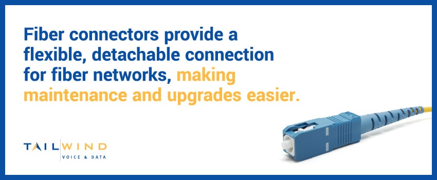 Fiber connectors provide a flexible, detachable connection for fiber networks, making maintenance and upgrades easier.