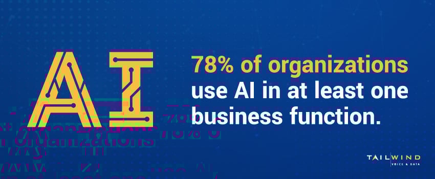 78% of organizations use AI in at least one business function.