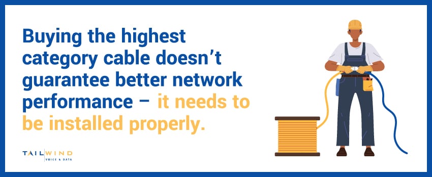 Buying the highest category cable doesn’t guarantee better network performance – it needs to be installed properly.