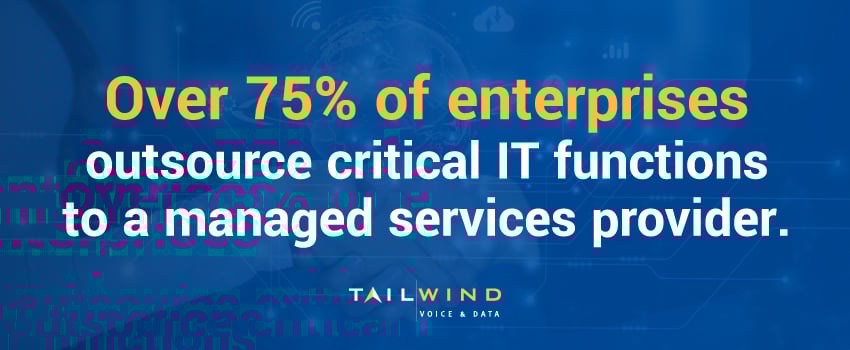 Over 75% of enterprises outsource critical IT functions to a managed services provider.