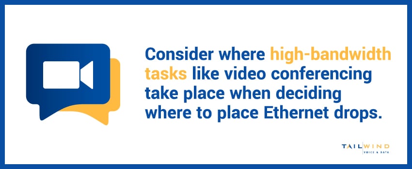 Consider where high-bandwidth tasks like video conferencing take place when deciding where to place Ethernet drops.