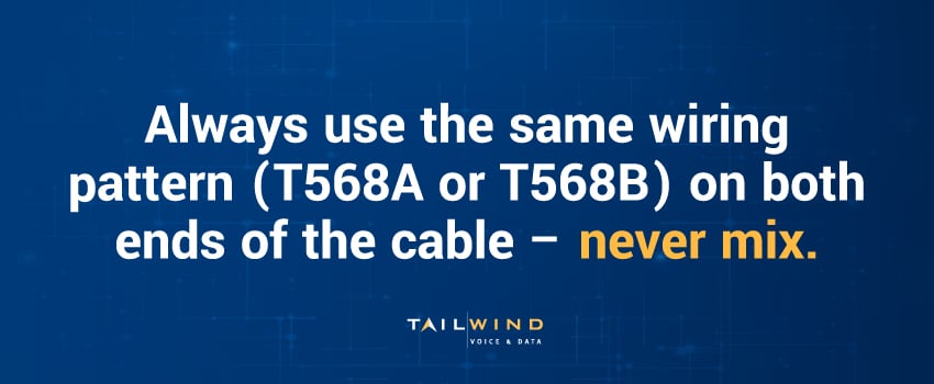 Always use the same wiring pattern (T568A or T568B) on both ends of the cable – never mix.