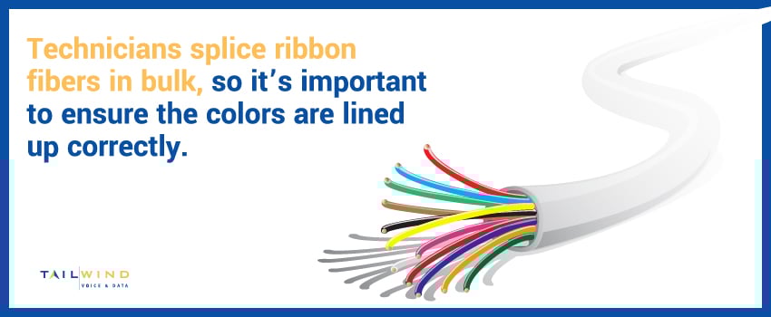 Technicians splice ribbon fibers in bulk, so it’s important to ensure the colors are lined up correctly.