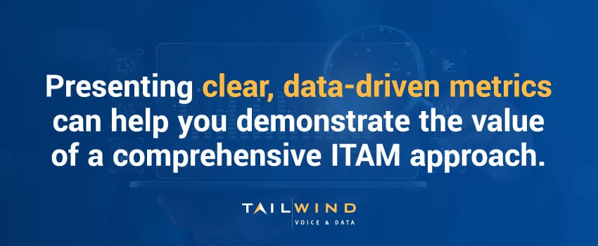 Presenting clear, data-driven metrics can help you demonstrate the value of a comprehensive ITAM approach.