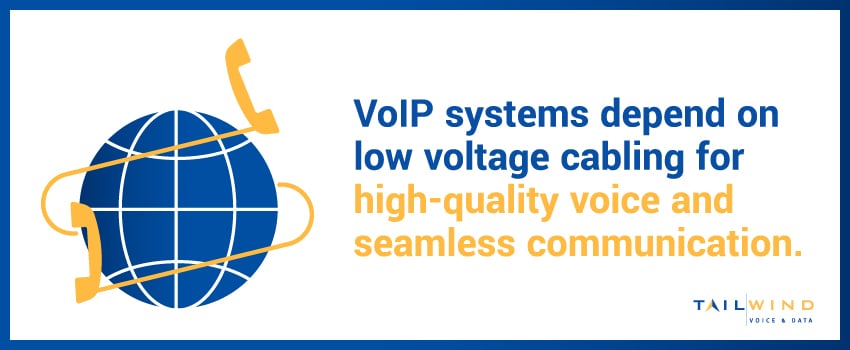 VoIP systems depend on low voltage cabling for high-quality voice and seamless communication.