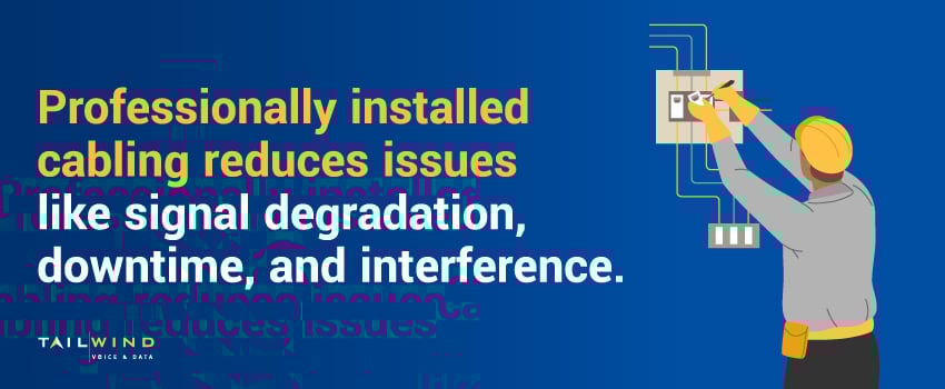 Professionally installed cabling reduces issues like signal degradation, downtime, and interference.