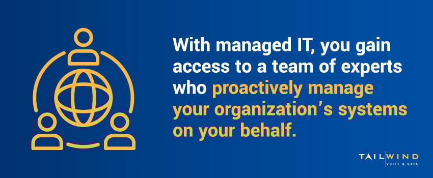 With managed IT, you gain access to a team of experts who proactively manage your organization’s systems on your behalf.