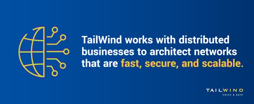 TailWind works with distributed businesses to architect networks that are fast, secure, and scalable.