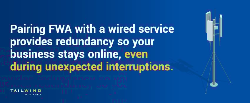 Pairing FWA with a wired service provides redundancy so your business stays online, even during unexpected interruptions.