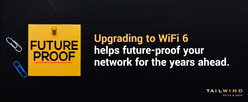 Upgrading to WiFi 6 helps future-proof your network for the years ahead.