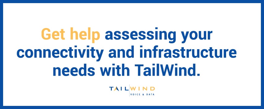 Get help assessing your connectivity and infrastructure needs with TailWind.