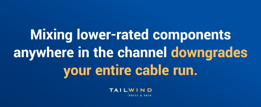 Mixing lower-rated components anywhere in the channel downgrades your entire cable run.