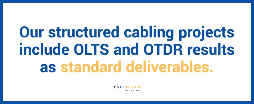 Our structured cabling projects include OLTS and OTDR results as standard deliverables.