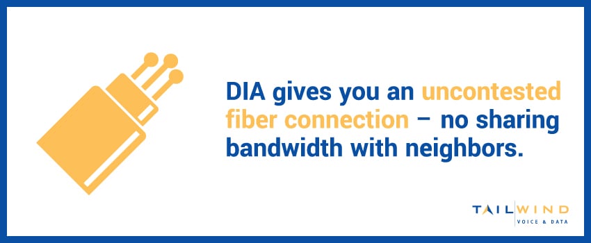 DIA gives you an uncontested fiber connection – no sharing bandwidth with neighbors.