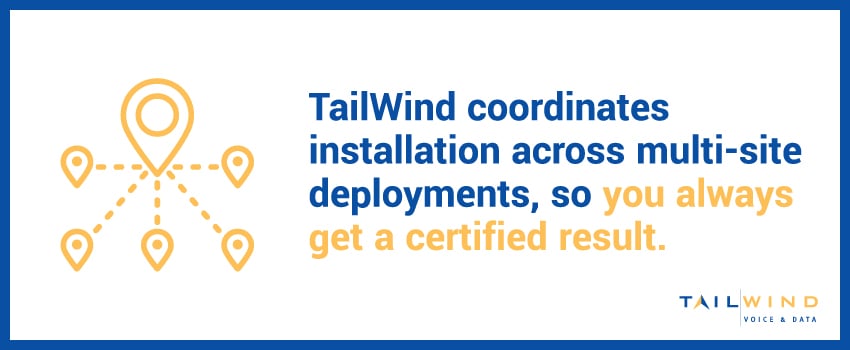 TailWind coordinates installation across multi-site deployments, so you always get a certified result.