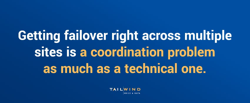 Getting failover right across multiple sites is a coordination problem as much as a technical one.