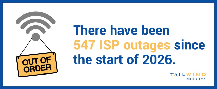 There have been 547 ISP outages since the start of 2026.