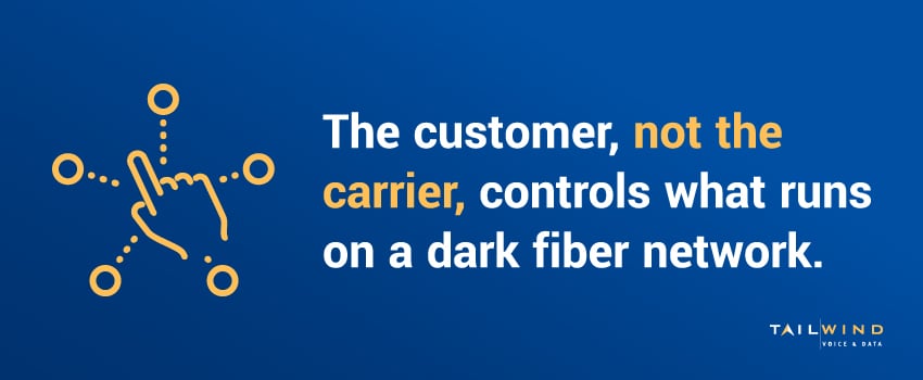 The customer, not the carrier, controls what runs on a dark fiber network.