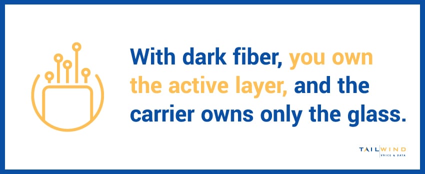 With dark fiber, you own the active layer, and the carrier owns only the glass.