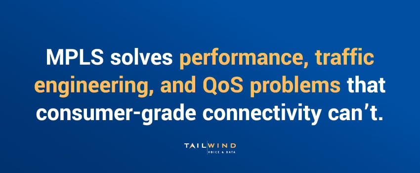 MPLS solves performance, traffic engineering, and QoS problems that consumer-grade connectivity can’t.