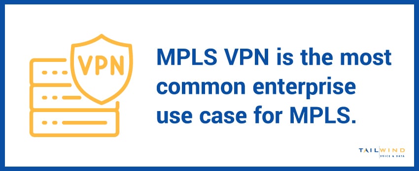 MPLS VPN is the most common enterprise use case for MPLS.