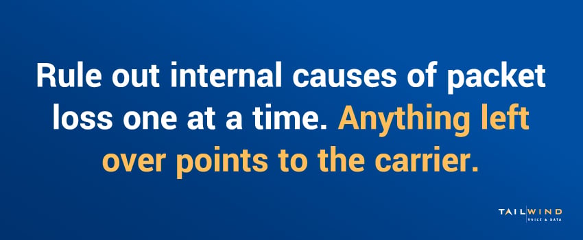 Rule out internal causes of packet loss one at a time. Anything left over points to the carrier.