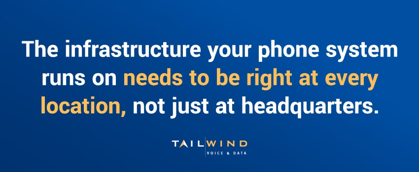 The infrastructure your phone system runs on needs to be right at every location, not just at headquarters.