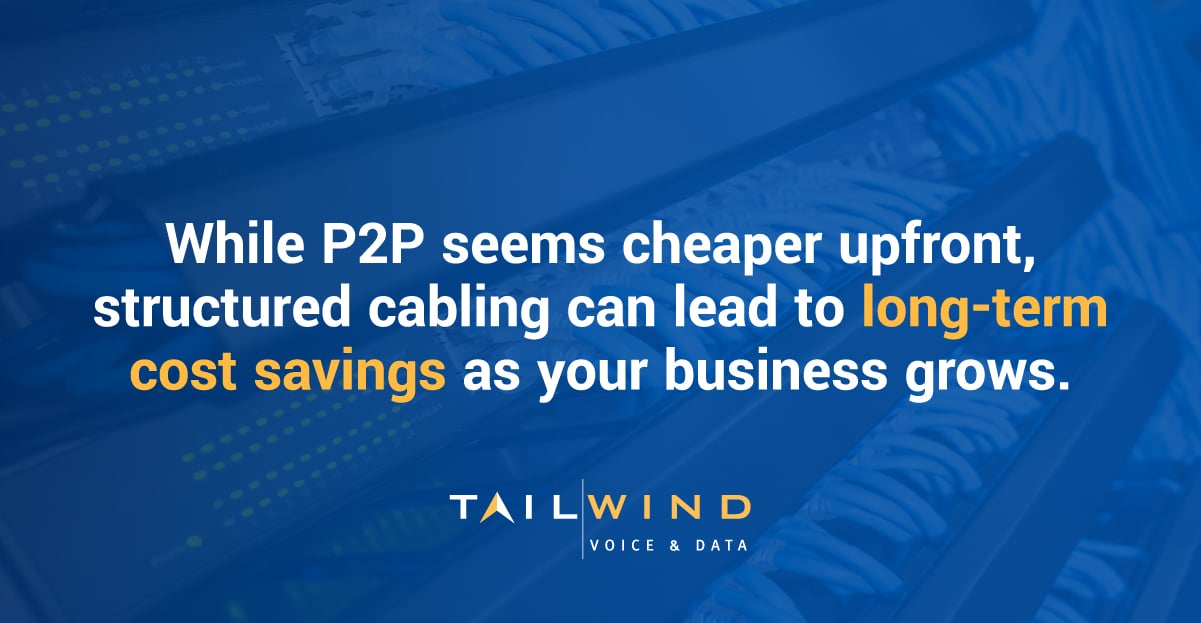 tailwind-blog-p2pvsstructuredcabling-inline2
