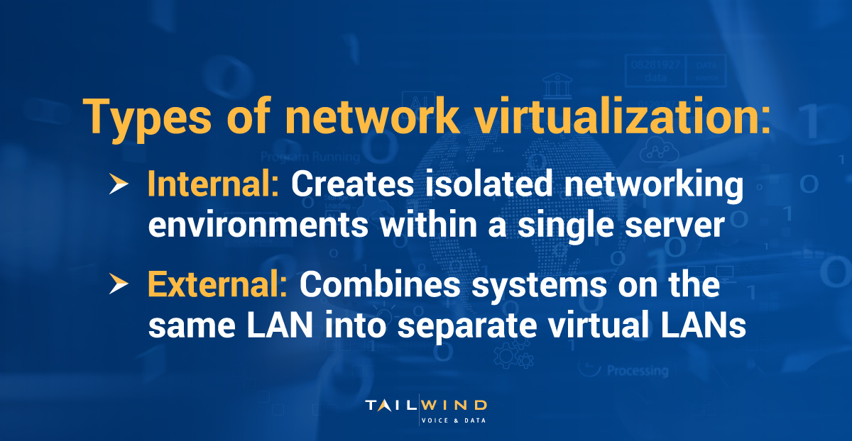What Is Network Virtualization? Types, Challenges & Benefits