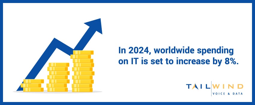 tailwind_blog_benefitsoftem_inline2