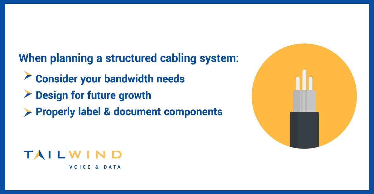 Structured Cablint Why Is Structured Cabling Important? Benefits & Best Practices