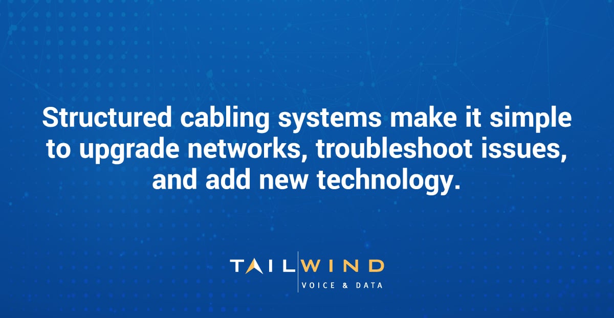 tailwind_blog_whyisstructuredcablingimportant_inline3