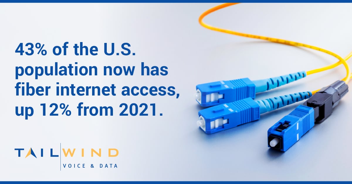 Coaxial Cable vs. Fiber Optic A Comprehensive Analysis